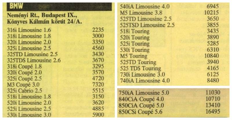 1993-as BMW árak